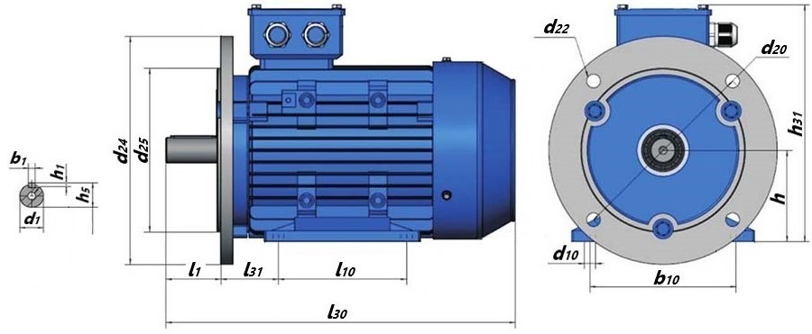 Понимание универсальности комбинированных электродвигателей AIR 100L6 (IM2001 и IM2081)