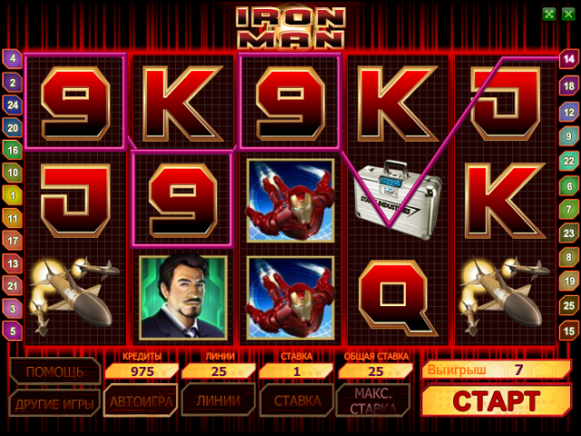 MaxSlots: Знакомство с миром онлайн-игр
