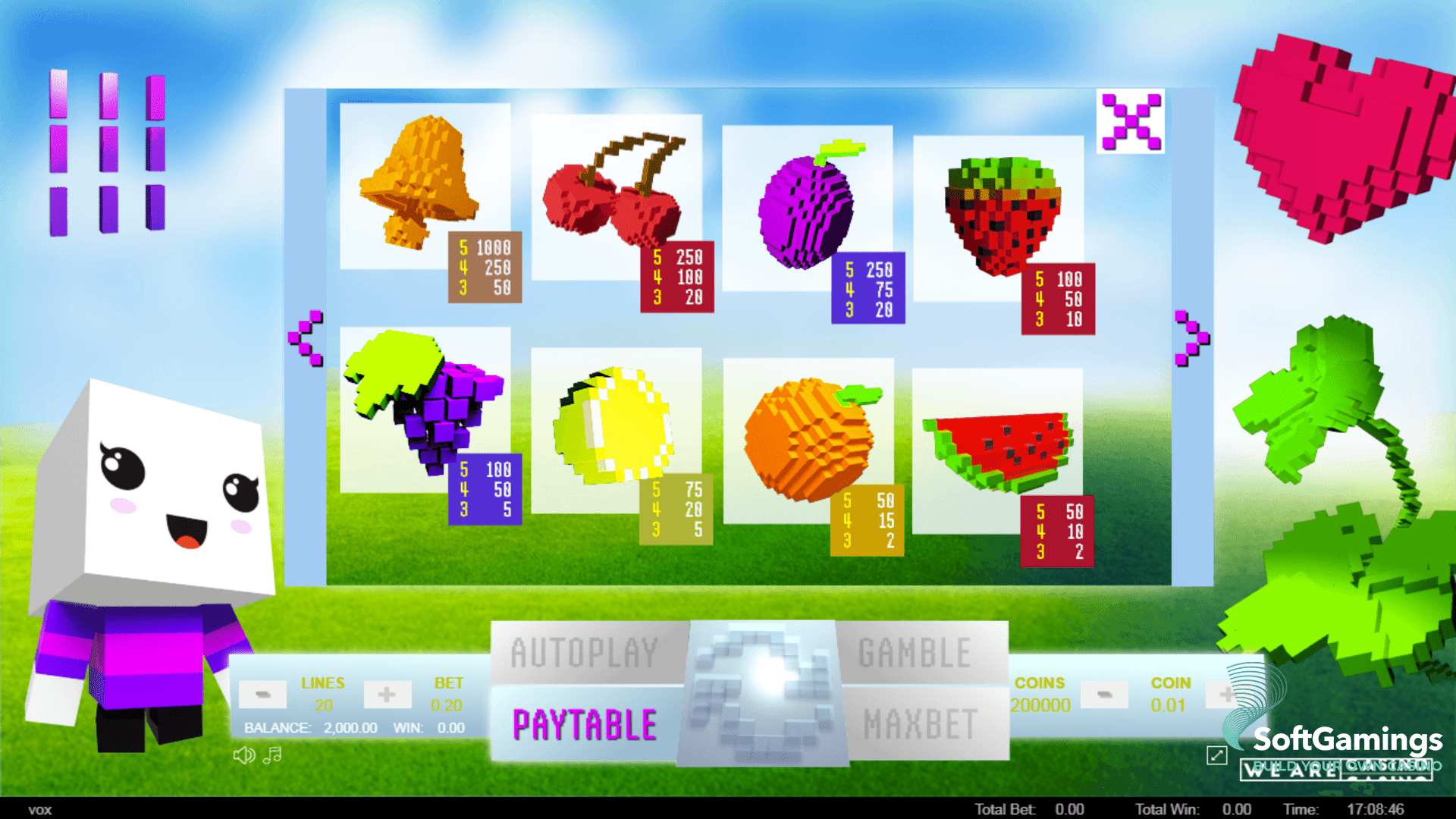 Исследование казино Vox: Новый рубеж в онлайн-гемблинге