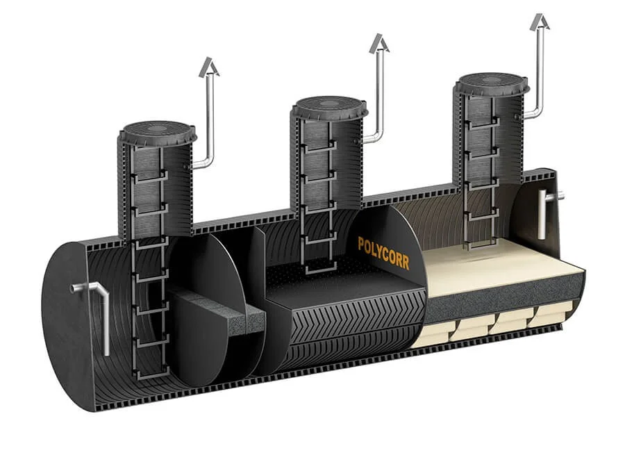 Станция биологической очистки: экологичное решение для утилизации бытовых сточных вод