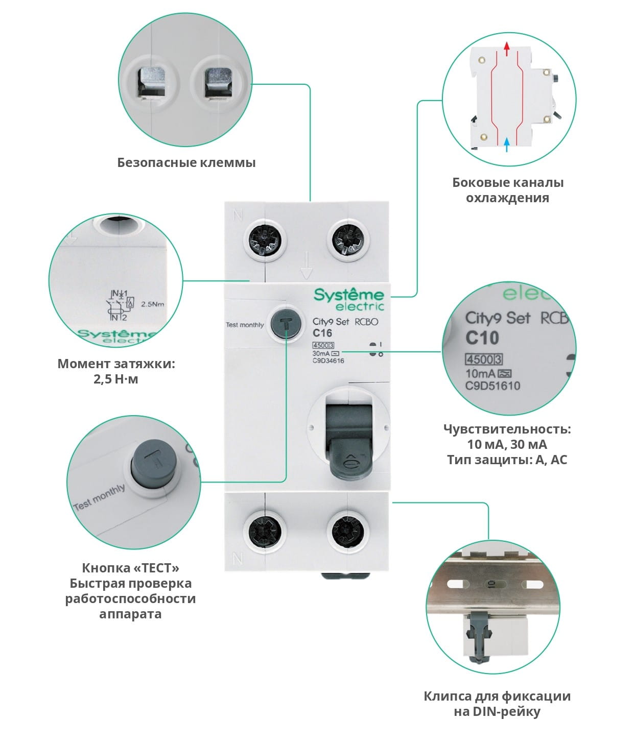 Автоматический выключатель City9 SET Système: надежная защита электроцепей в современных условиях