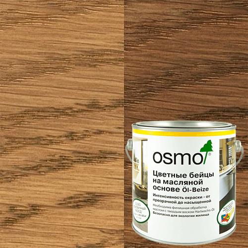 Как выбрать качественную пропитку для древесины