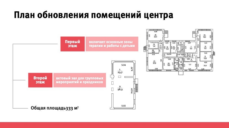 Новый конкурс EGGER Design Awards: где красота становится добром, а ваши идеи — реальностью