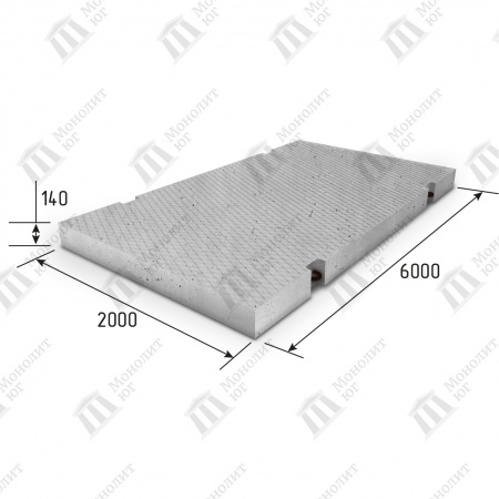 Железобетонные изделия: надёжность, долговечность и современное применение